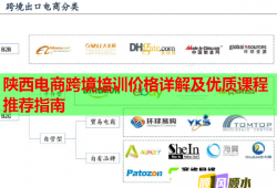 陜西電商跨境培訓(xùn)價(jià)格詳解及優(yōu)質(zhì)課程推薦指南