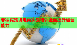 菲律賓跨境電商實戰(zhàn)培訓(xùn)全面提升運營能力