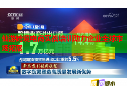 仙游跨境電商實(shí)戰(zhàn)培訓(xùn)助力企業(yè)全球市場拓展