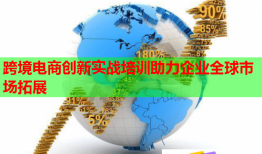 跨境電商創(chuàng)新實(shí)戰(zhàn)培訓(xùn)助力企業(yè)全球市場(chǎng)拓展