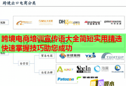 跨境電商培訓(xùn)宣傳語大全簡短實(shí)用精選快速掌握技巧助您成功