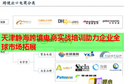 天津靜?？缇畴娚虒崙?zhàn)培訓助力企業(yè)全球市場拓展