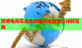 跨境電商實(shí)戰(zhàn)全攻略與運(yùn)營技巧詳解寶典