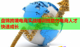 盤錦跨境電商實戰(zhàn)培訓班助力電商人才快速成長