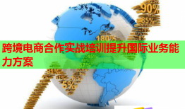 跨境電商合作實戰(zhàn)培訓提升國際業(yè)務能力方案