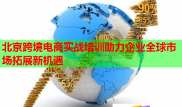 北京跨境電商實(shí)戰(zhàn)培訓(xùn)助力企業(yè)全球市場拓展新機(jī)遇