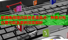 跨境電商培訓(xùn)基地全面盤點(diǎn)：種類分布位置功能及案例深度解析