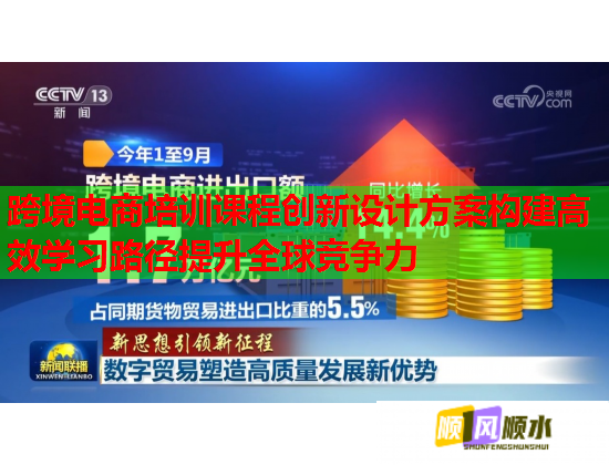 跨境電商培訓課程創(chuàng)新設(shè)計方案構(gòu)建高效學習路徑提升全球競爭力