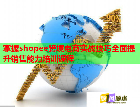 掌握shopee跨境電商實戰(zhàn)技巧全面提升銷售能力培訓課程